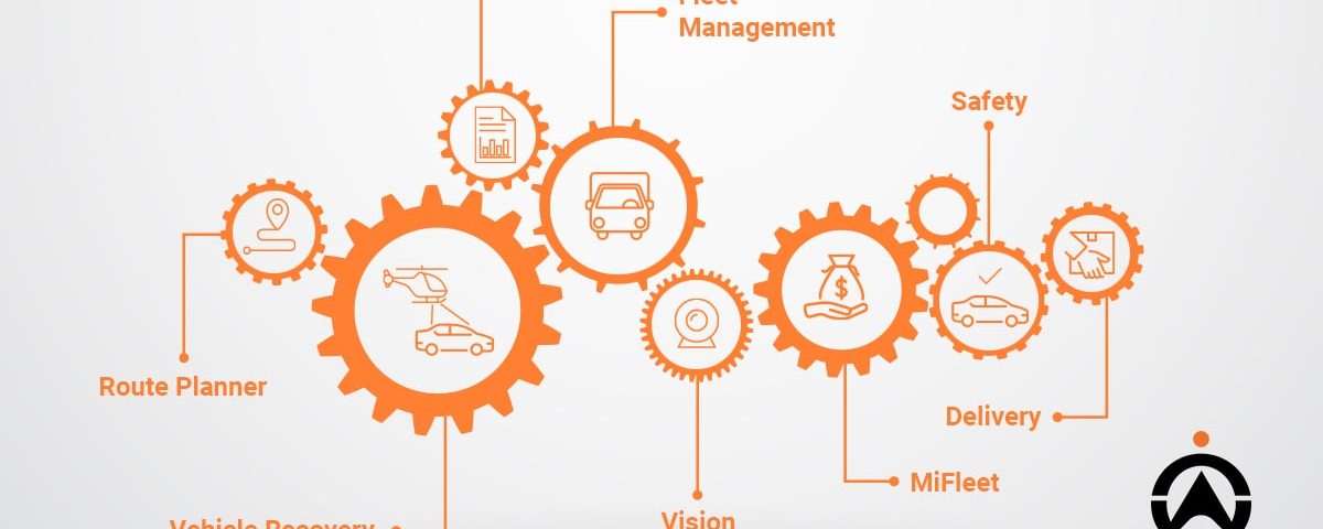 Digital_fleet_management