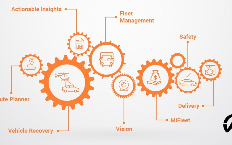 Digital_fleet_management