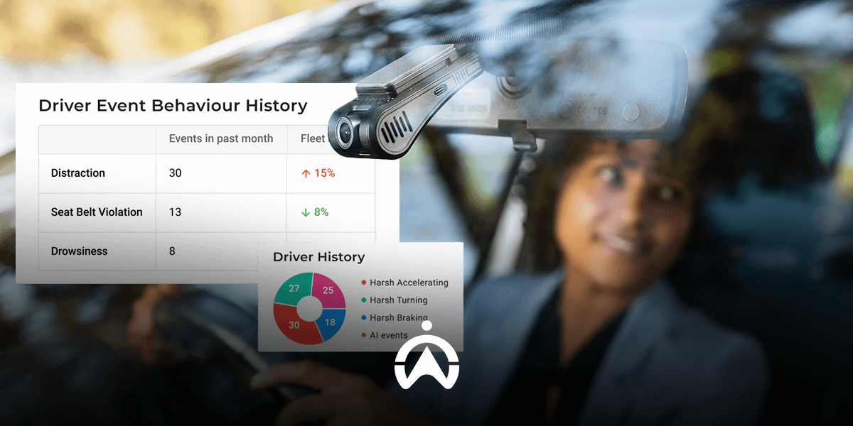 A dashboard camera captures a driver’s behavior data, showing statistics for distraction, seat belt violation, and drowsiness.