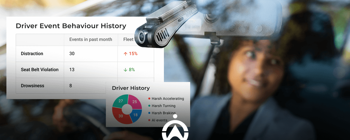 A dashboard camera displays driver behavior statistics, highlighting distractions, seat belt violations, and drowsiness over the past month.