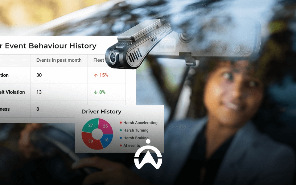 A dashboard camera displays driver behavior statistics, highlighting distractions, seat belt violations, and drowsiness over the past month.