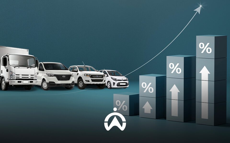 A lineup of diverse vehicles in front of a rising bar chart with percentage signs, symbolizing growth in the automotive industry.