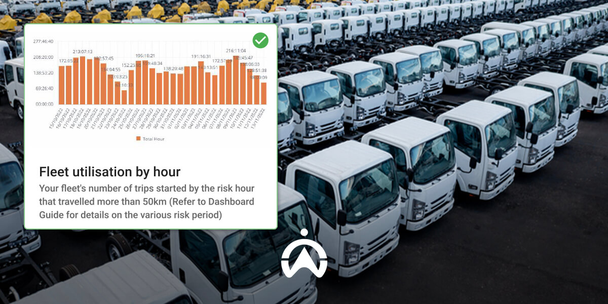 What_Exactly_Is_a_Fleet_Utilisation_Rate?