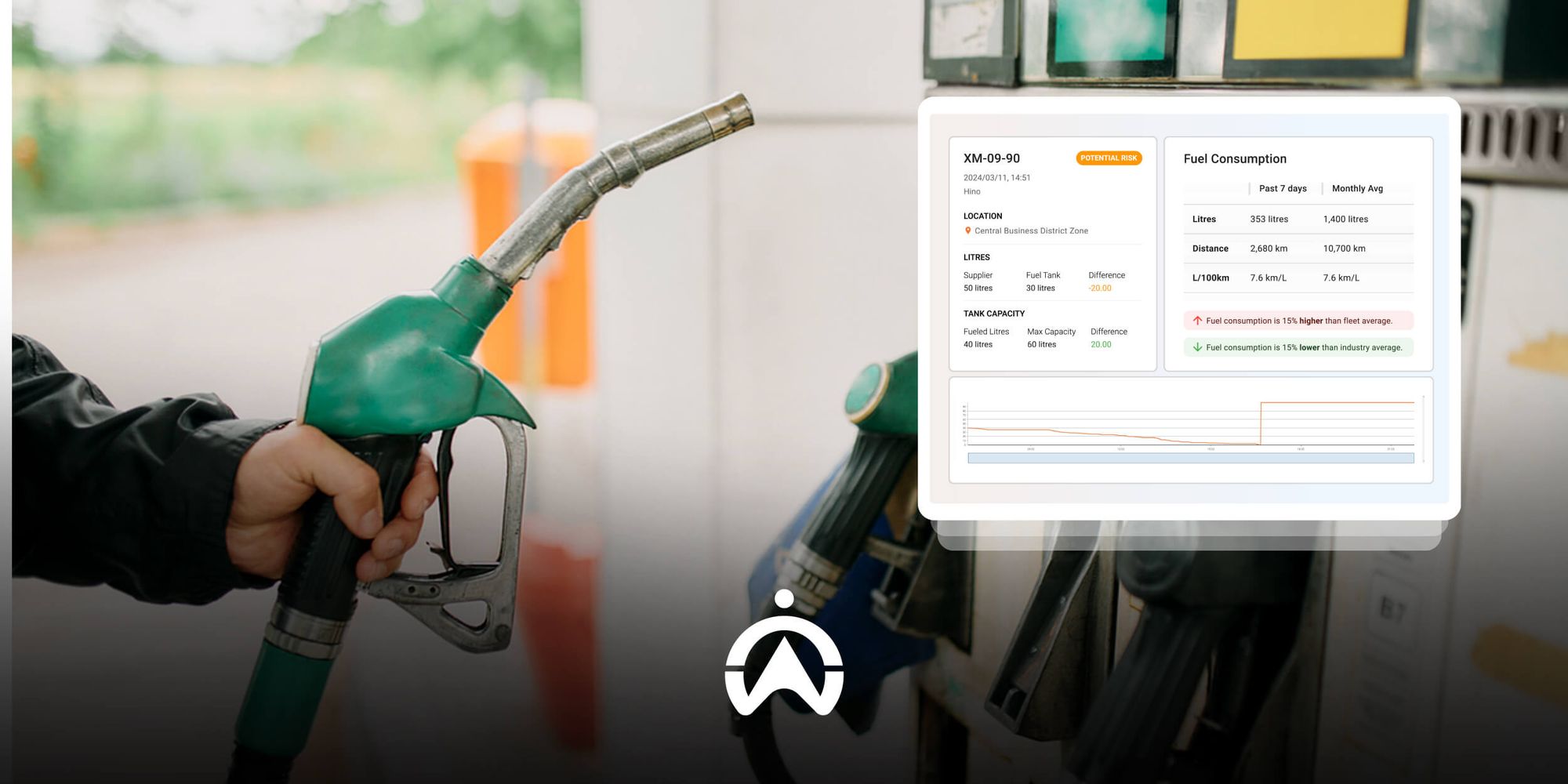 How_a_Fuel Dispensing_Tracking_System_Helps_Prevent_Fuel_Theft_and_Improve_Fleet_Safety