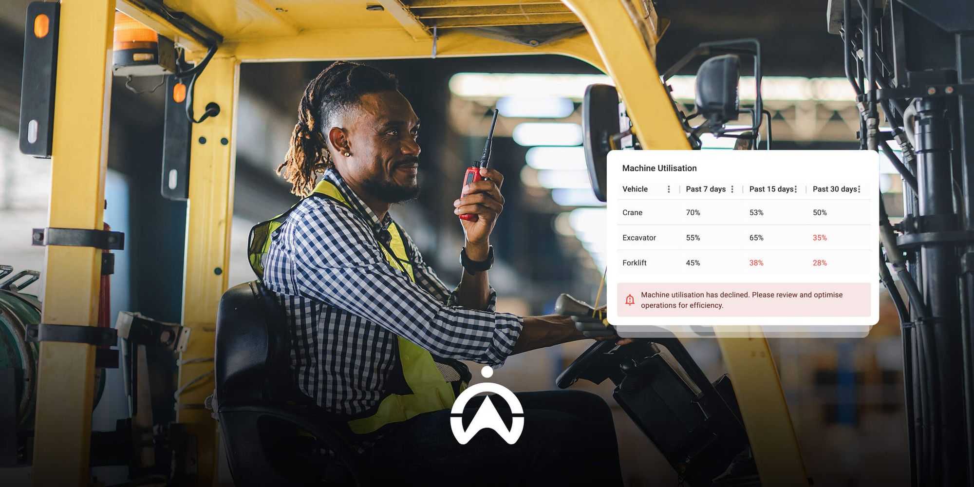Forklift_Fleet_Management_Software_Get_Full_Control